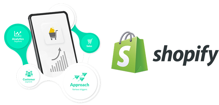 Shopify × TalkLabel連携